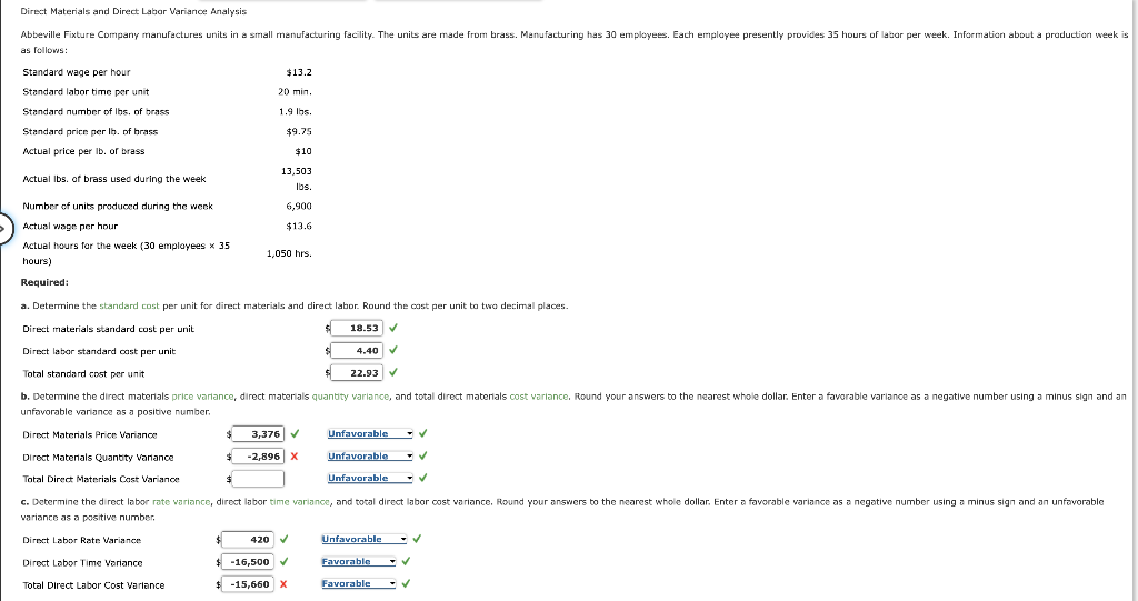 Solved Required: a. Determine the standard cost per unit for | Chegg.com