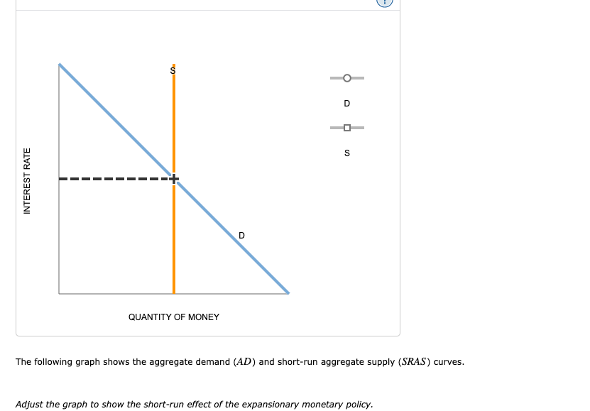 Solved 5. The transmission mechanism Suppose