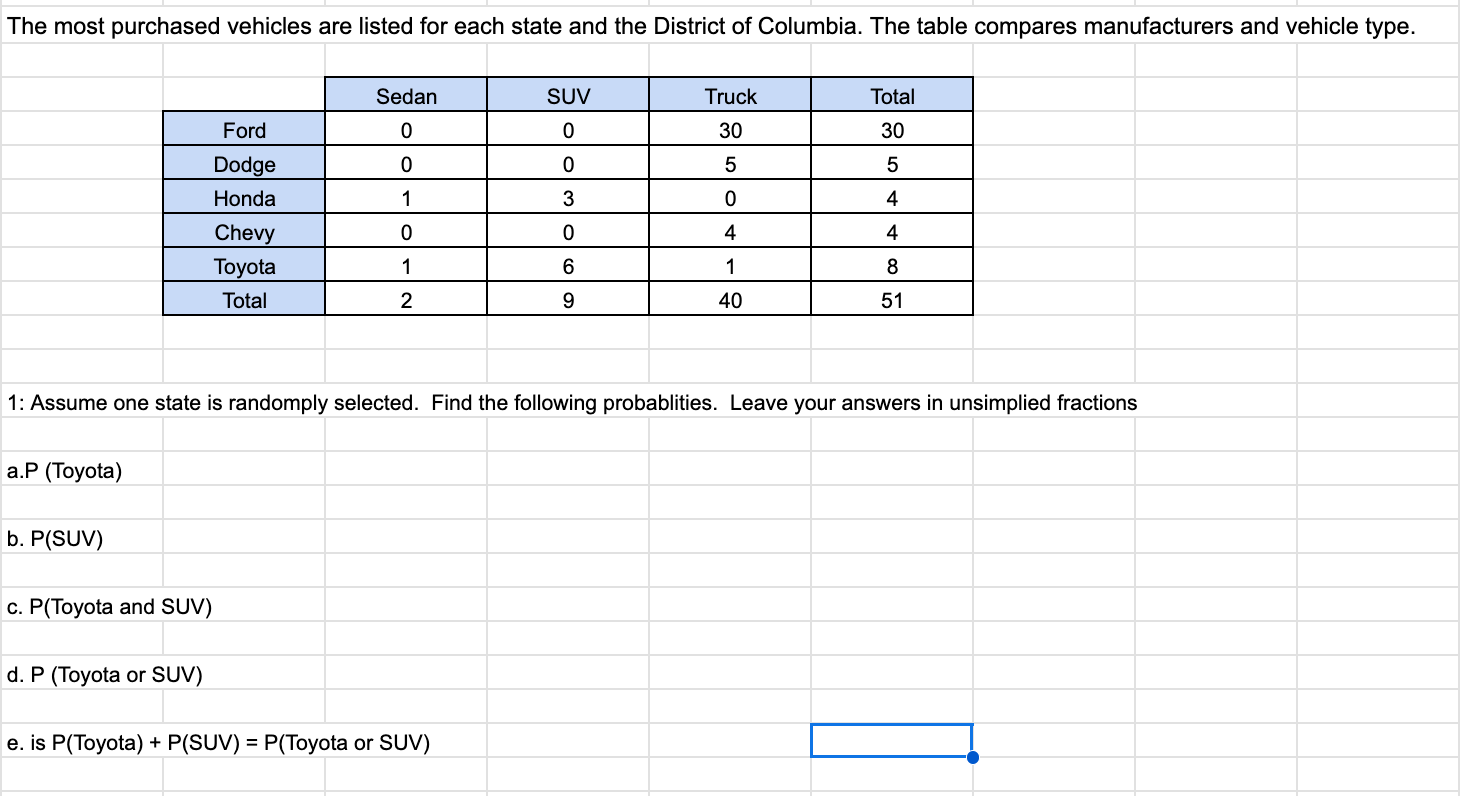 Solved The most purchased vehicles are listed for each state | Chegg.com