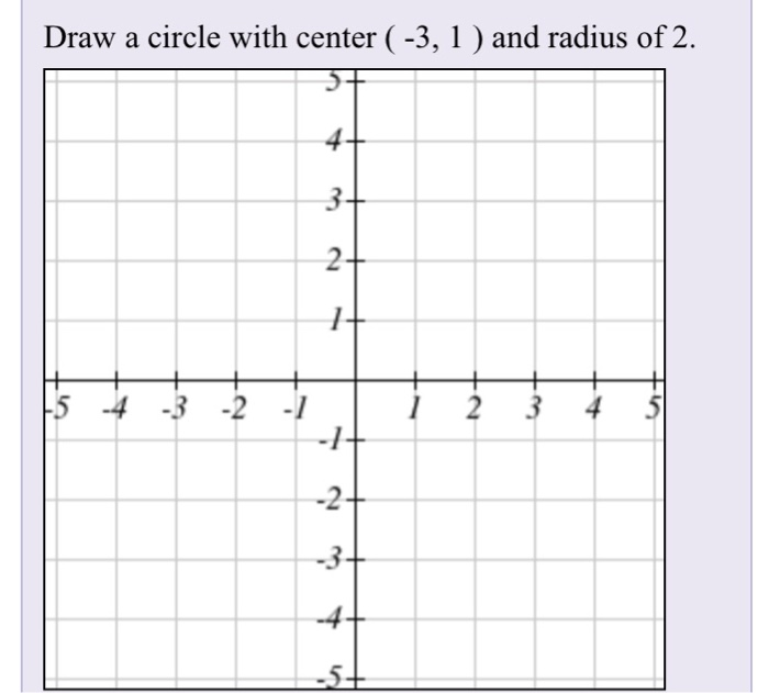 0 5 3 4 visual data 8