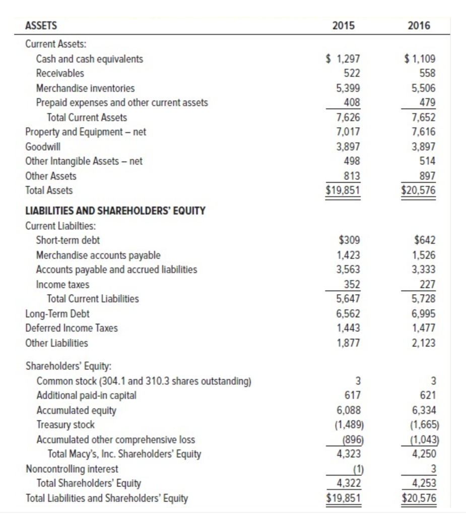 Solved Consolidated Statements of for Macy's, Inc.,