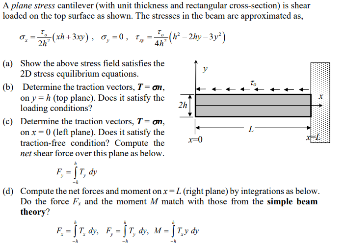 Solved A plane stress cantilever (with unit thickness and | Chegg.com