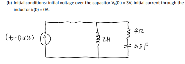 Solved (b) Initial Conditions: Initial Voltage Over The | Chegg.com