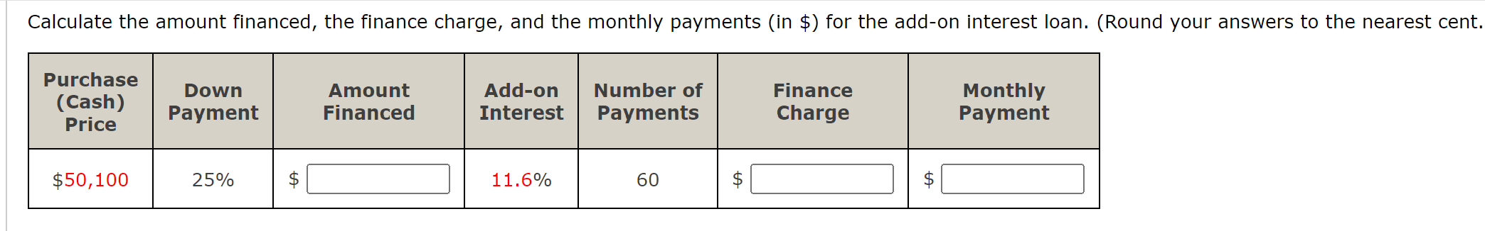 Solved Calculate the amount financed, the finance charge, | Chegg.com
