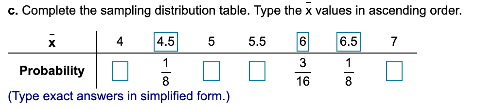 Solved C Complete The Sampling Distribution Table Type Chegg Com