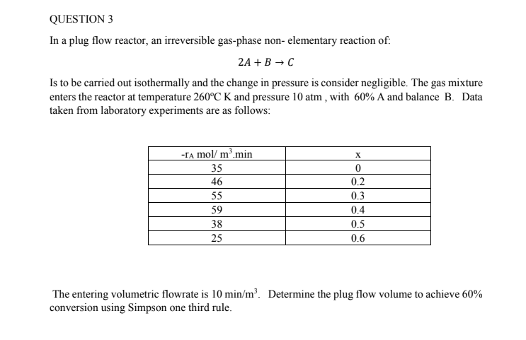 Solved QUESTION 3 In a plug flow reactor, an irreversible | Chegg.com