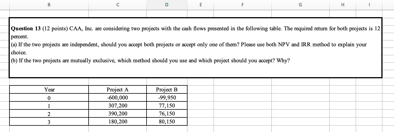 Solved B E F H Question 13 (12 Points) CAA, Inc. Are | Chegg.com