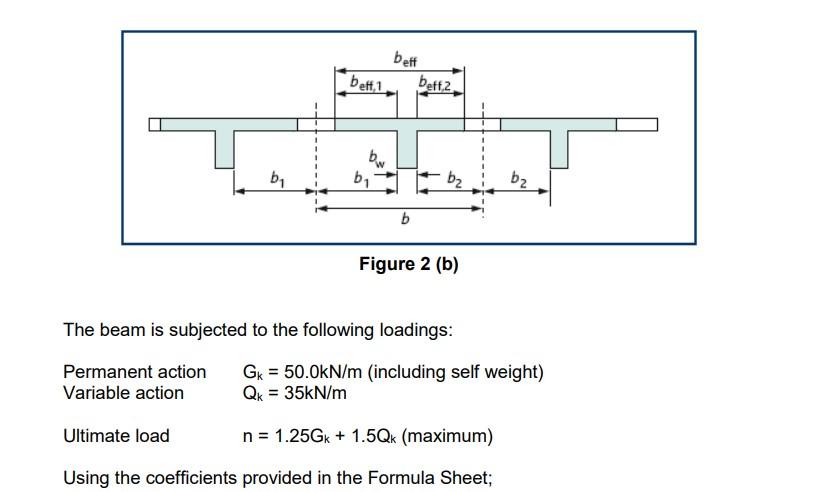 The beam is subjected to the following loadings:
Permanent action \( \quad \mathrm{G}_{\mathrm{k}}=50.0 \mathrm{kN} / \mathrm