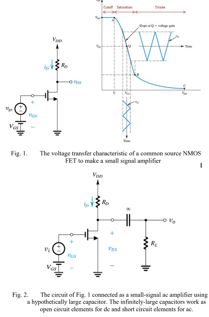 Solved Suppose the same NMOS FET of Fig. 1 is used to make