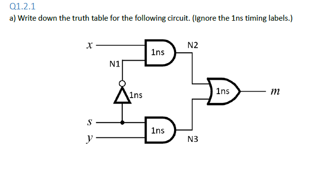 Solved a) Write down the truth table for the following | Chegg.com