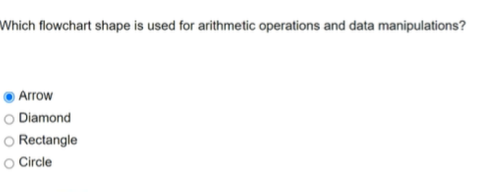 Solved Which flowchart shape is used for arithmetic | Chegg.com