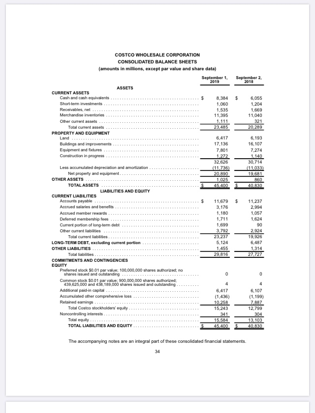 Solved Using Costco's Balance Sheet and Statement for