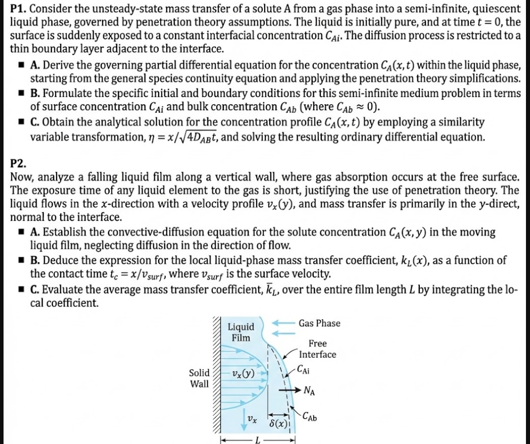 Solved P1. ﻿Consider the unsteady-state mass transfer of ﻿a | Chegg.com
