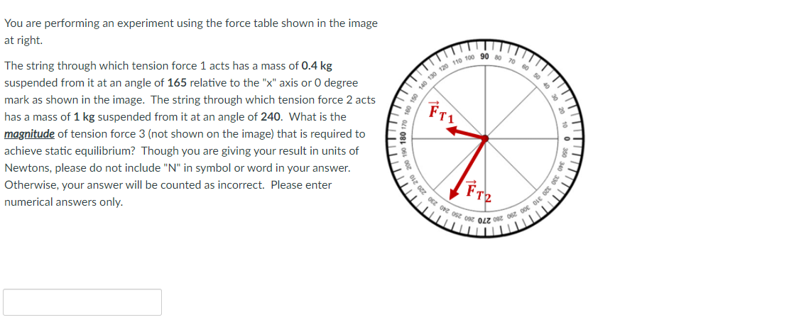 Solved You Are Performing An Experiment Using The Force | Chegg.com