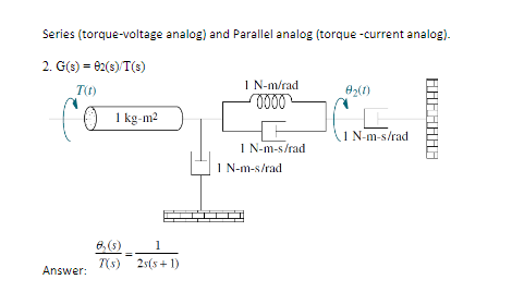 Solved Series (torque-voltage analog) and Parallel analog | Chegg.com