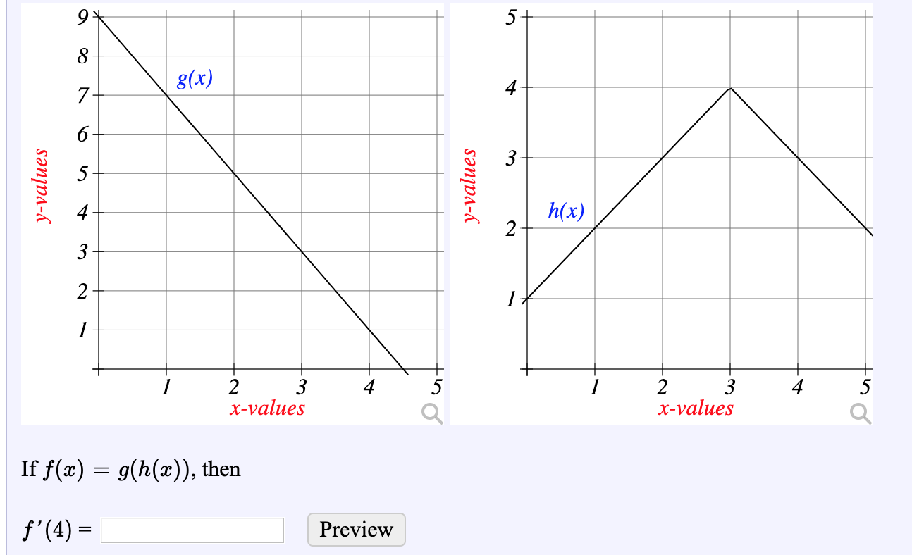 Solved 9 5 8 G X 4 7 6 5 H X 2 4 3 2 1 1 2 3 H Value Chegg Com