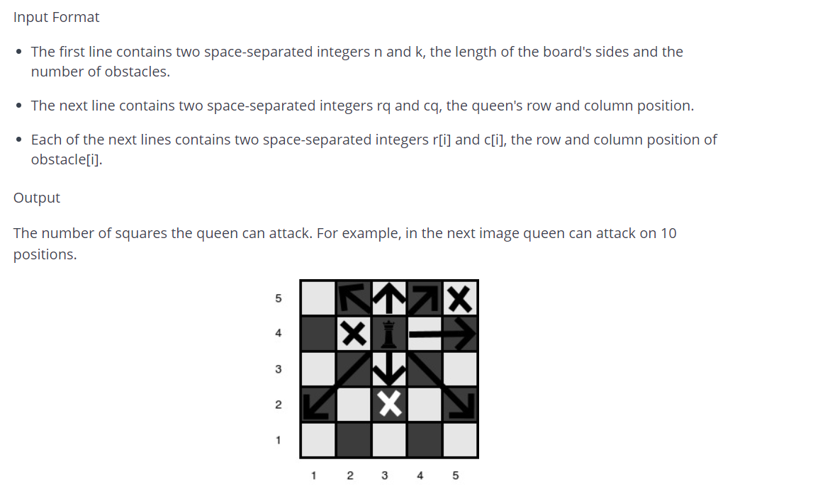 Number of cells a queen can move with obstacles on the chessboard