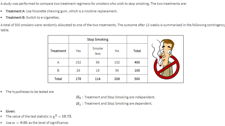 Solved A Study Was Performed To Compare Two Treatment | Chegg.com