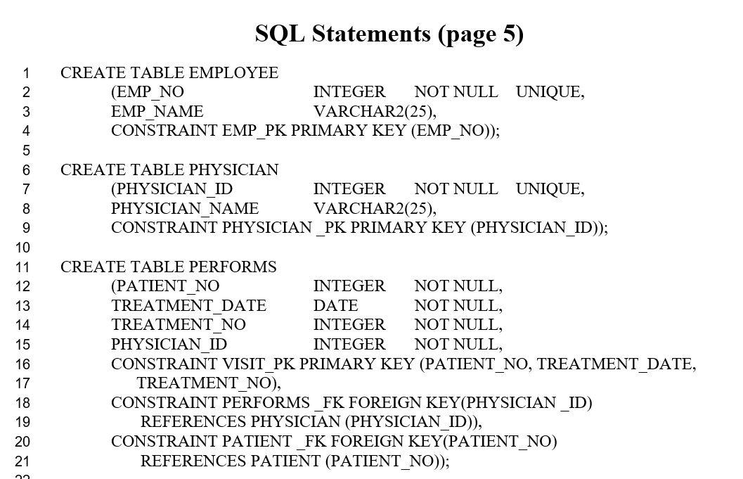 Solved NOT using SQL terms, what are lines 20 and 21 | Chegg.com