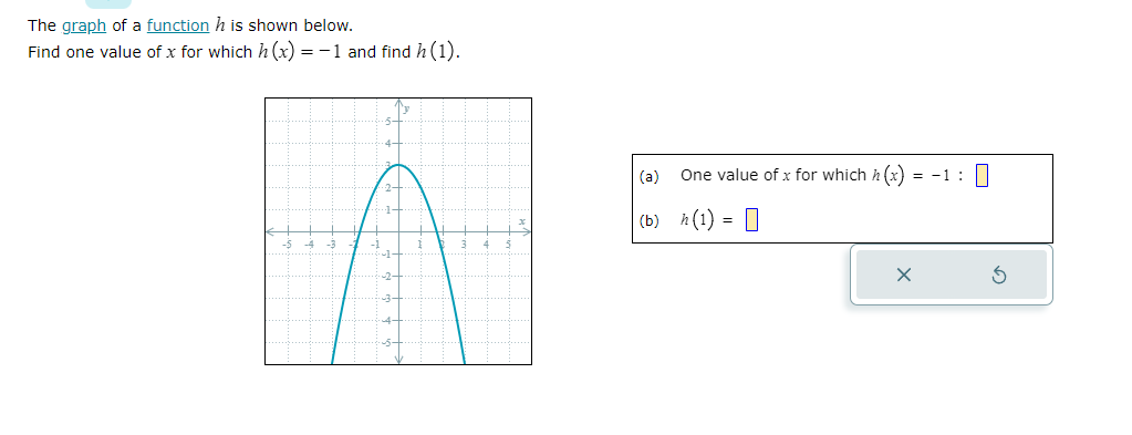 Solved The graph of a function h is shown below. Find one | Chegg.com