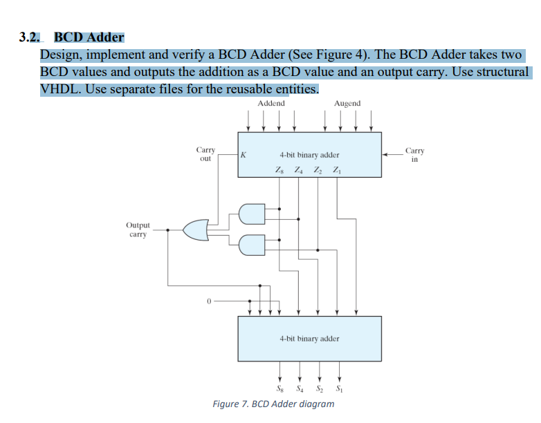 Solved 3.2. BCD Adder Design, implement and verify a BCD | Chegg.com