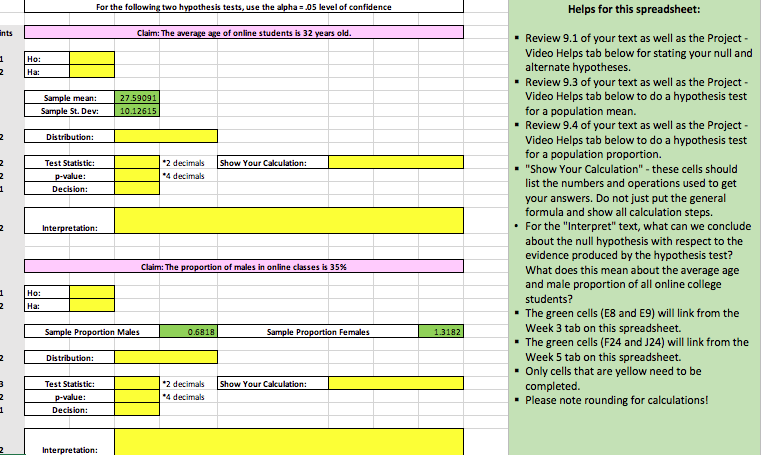 Solved help Project: Part 4 – Hypothesis Tests | Chegg.com