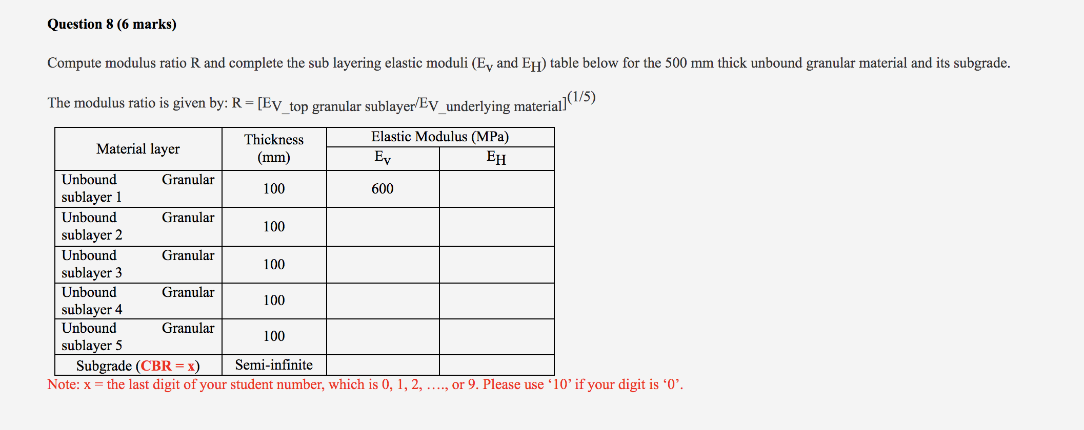 Solved Question 8 (6 marks) Compute modulus ratio R and | Chegg.com