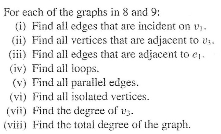 Solved For each of the graphs in 8 and 9: (i) Find all edges | Chegg.com