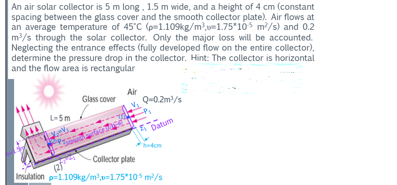 Solved An air solar collector is 5 m long , 1.5 m wide, and | Chegg.com
