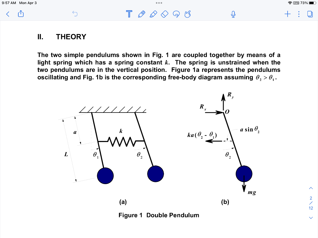 Solved The Two Simple Pendulums Shown In Fig. 1 Are Coupled | Chegg.com