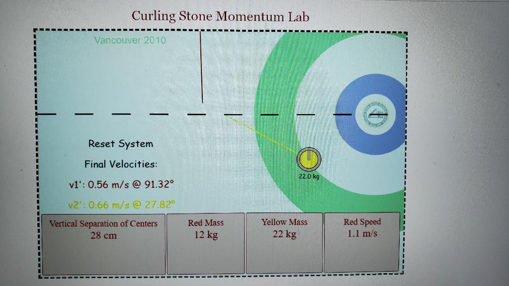 Solved Note If A Stone Moves In A Direction That Lies In Chegg Com