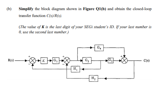 Solved (b) Simplify the block diagram shown in Figure Q1(b) | Chegg.com