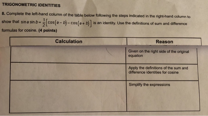 Solved TRIGONOMETRIC IDENTITIES left-hand column of the | Chegg.com