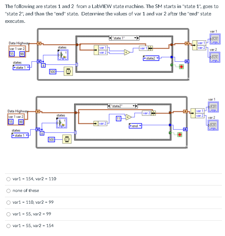 Solved The following are states 1 and 2 from a LabVIEW state | Chegg.com