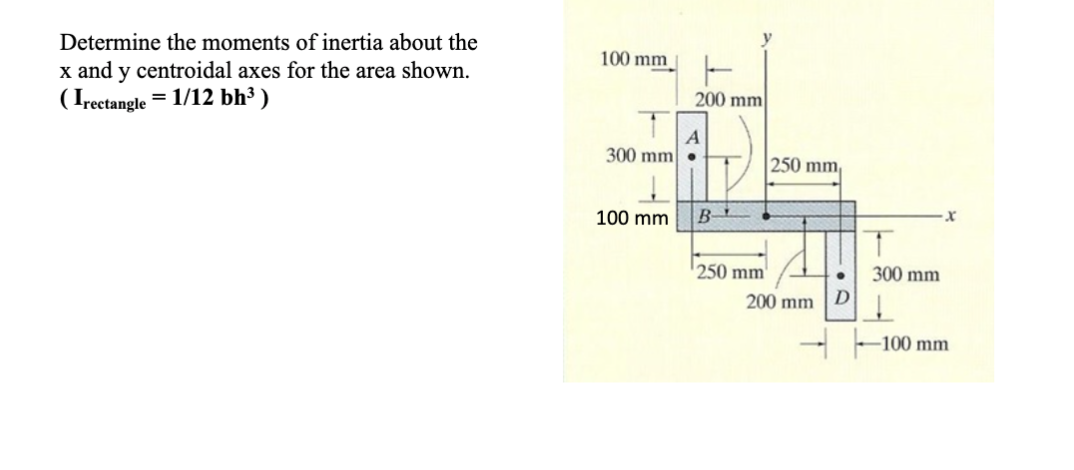 Solved 100 Mm Determine The Moments Of Inertia About The X 