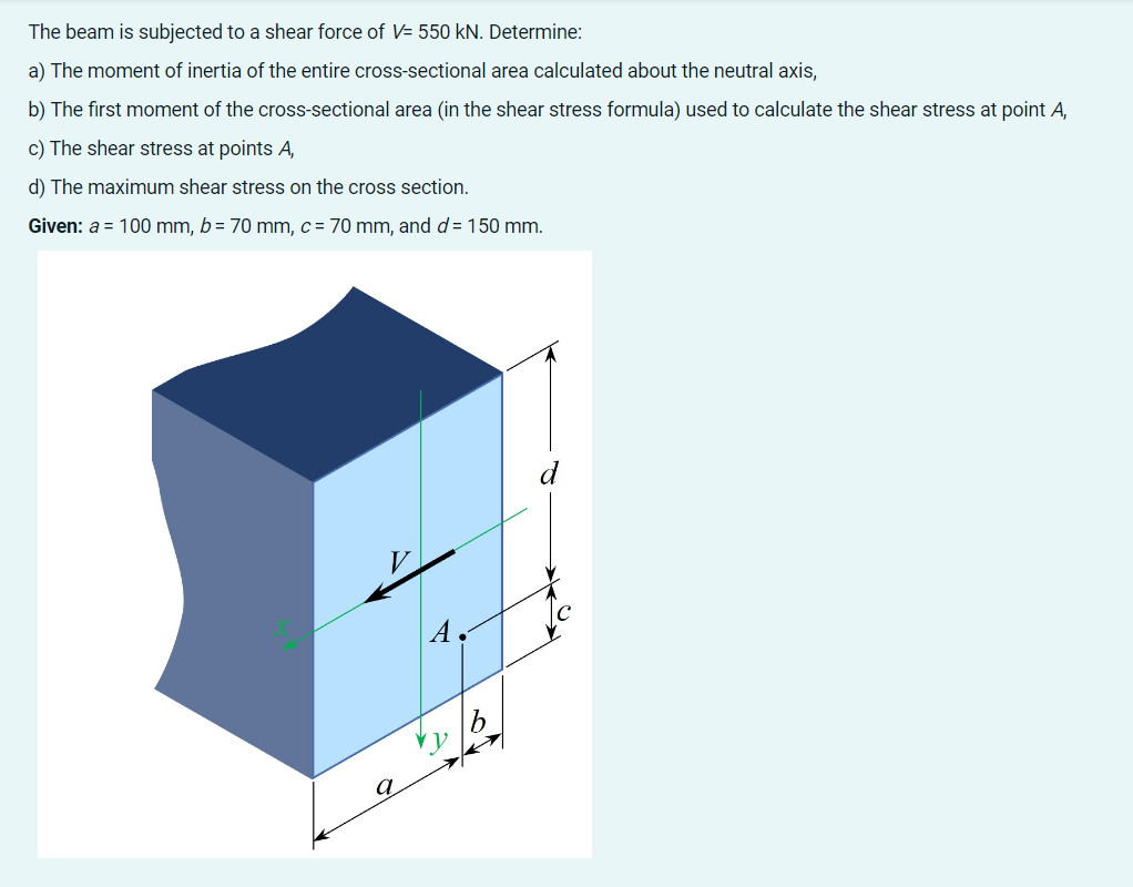 solved-the-beam-is-subjected-to-a-shear-force-of-v-550kn-chegg