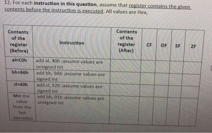Solved 12. For each instruction in this question, assume | Chegg.com