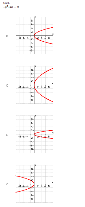 Solved Graph 00 | Chegg.com