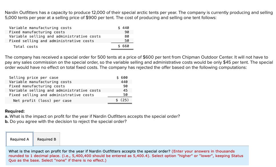 Solved Nardin Outfitters has a capacity to produce 12,000 of 
