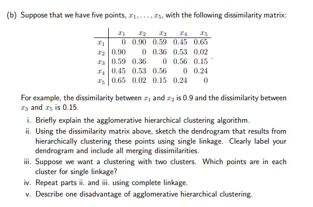 Solved (b) Suppose that we have five points, ₁,...,5, with | Chegg.com