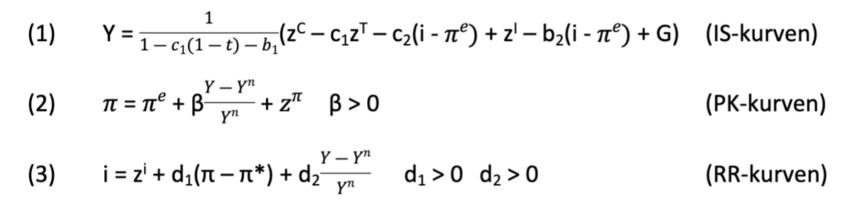 Solved We have the following model: a) Draw the IS curve | Chegg.com