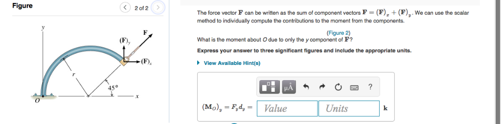 Solved Figure 2 of2 The force vector F can be written as the | Chegg.com