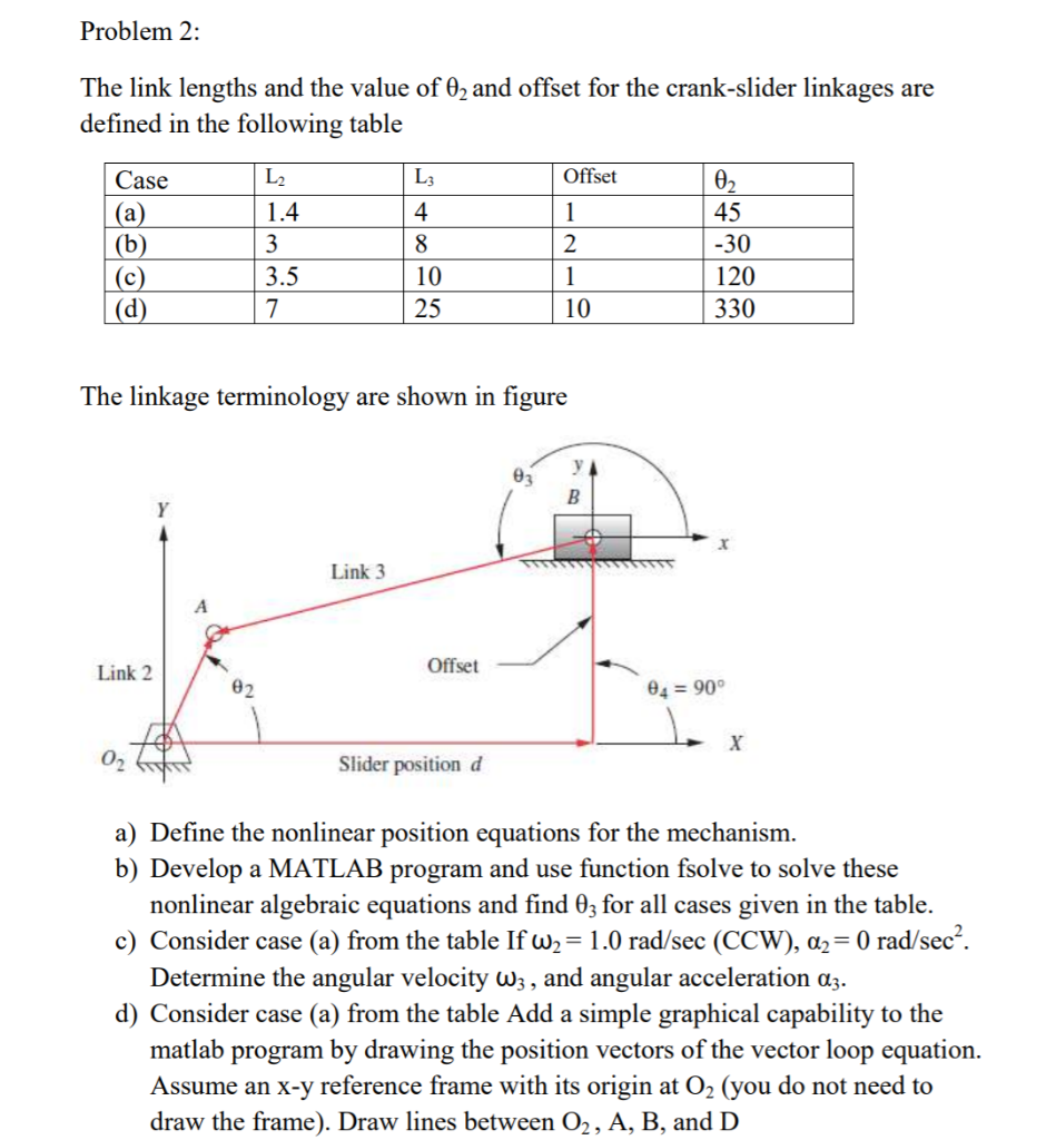 Problem 1: Consider the four-bar mechanism shown in | Chegg.com
