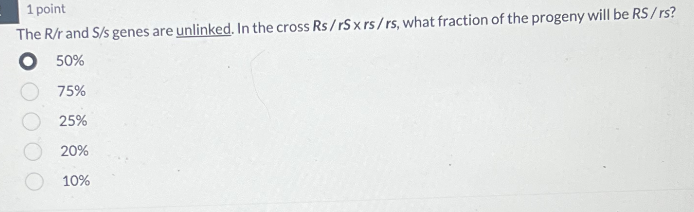 Solved 1 point The R/r and S/s genes are unlinked. In the | Chegg.com