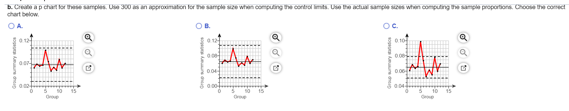 Solved The following data are from a product process that | Chegg.com