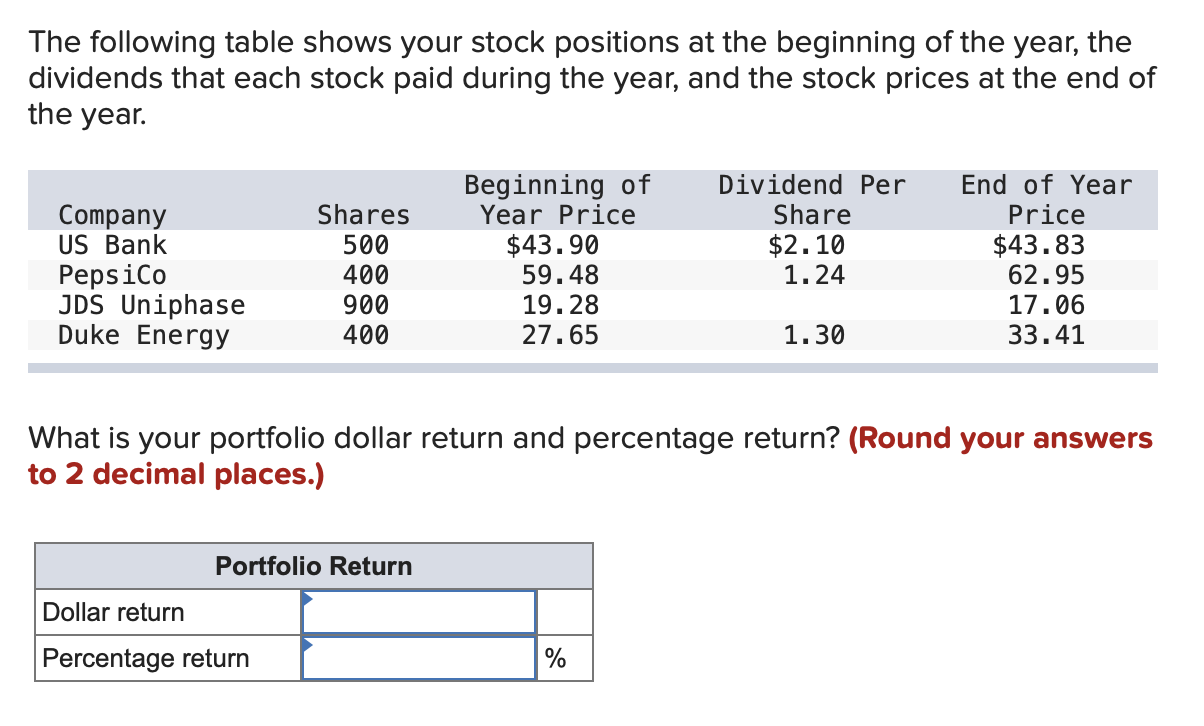 Solved The following table shows your stock positions at the | Chegg.com
