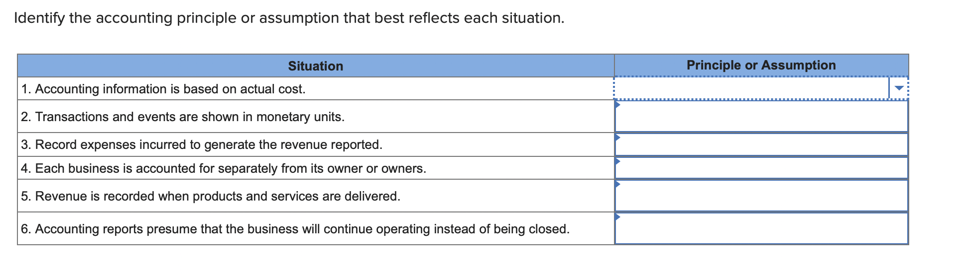 Solved Identify the accounting principle or assumption that | Chegg.com