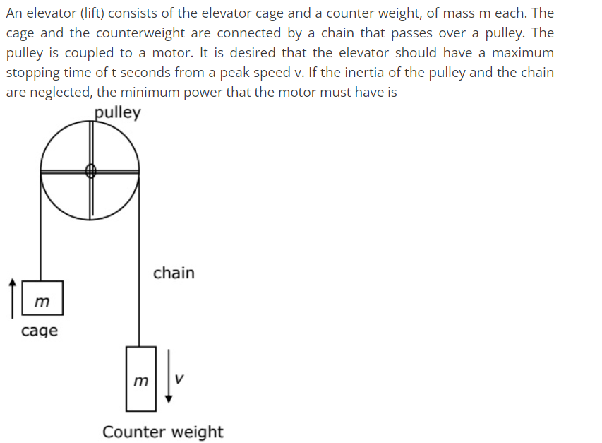 Solved An Elevator (lift) Consists Of The Elevator Cage And | Chegg.com