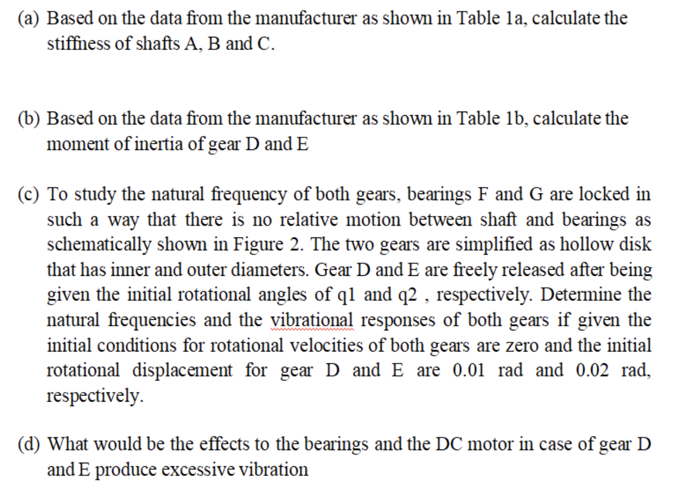 Solved TASKS: Solid steel shaft has a diameter of d is | Chegg.com