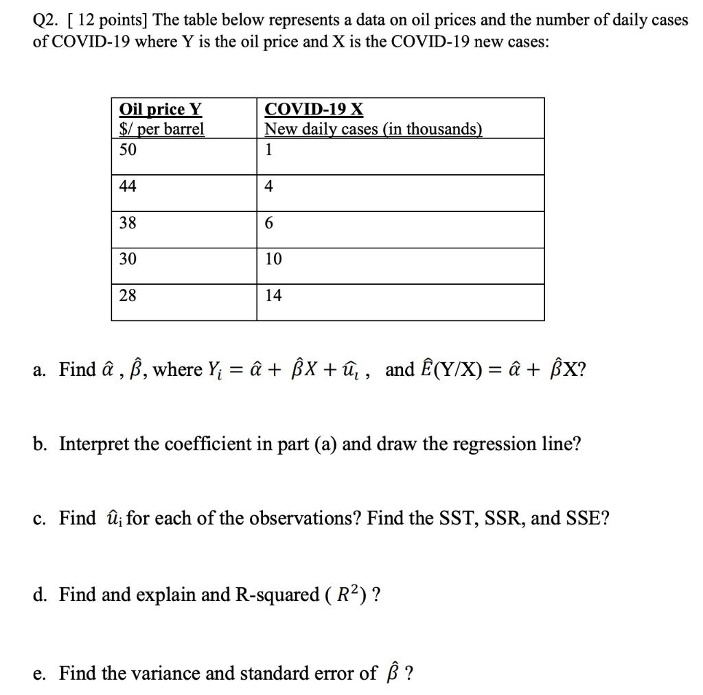 Q2 12 Points The Table Below Represents A Data Chegg Com